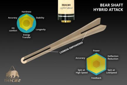Billiard Cue, Pool, Bear DB-5, Uni-Lock - Imagem 7