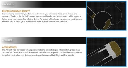 Billiard Cue, Pool, Predator Air Rush 30th anniversary, NW, three-part, Uni-Loc - Imagem 10
