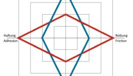 Chalk Kamui 1.21 beta, sky (blue)