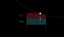 Cue Tip, Kamui Athlete, 14 mm, Soft (S)